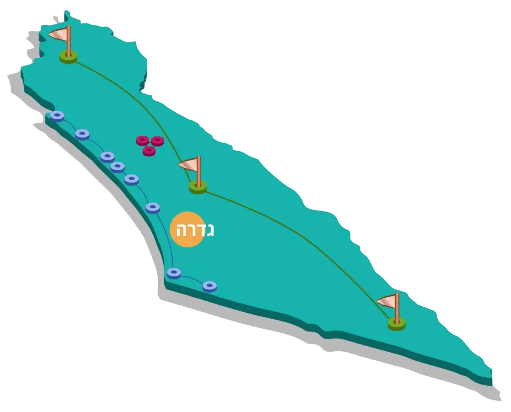 מיקום בלב הארץ בגדרה